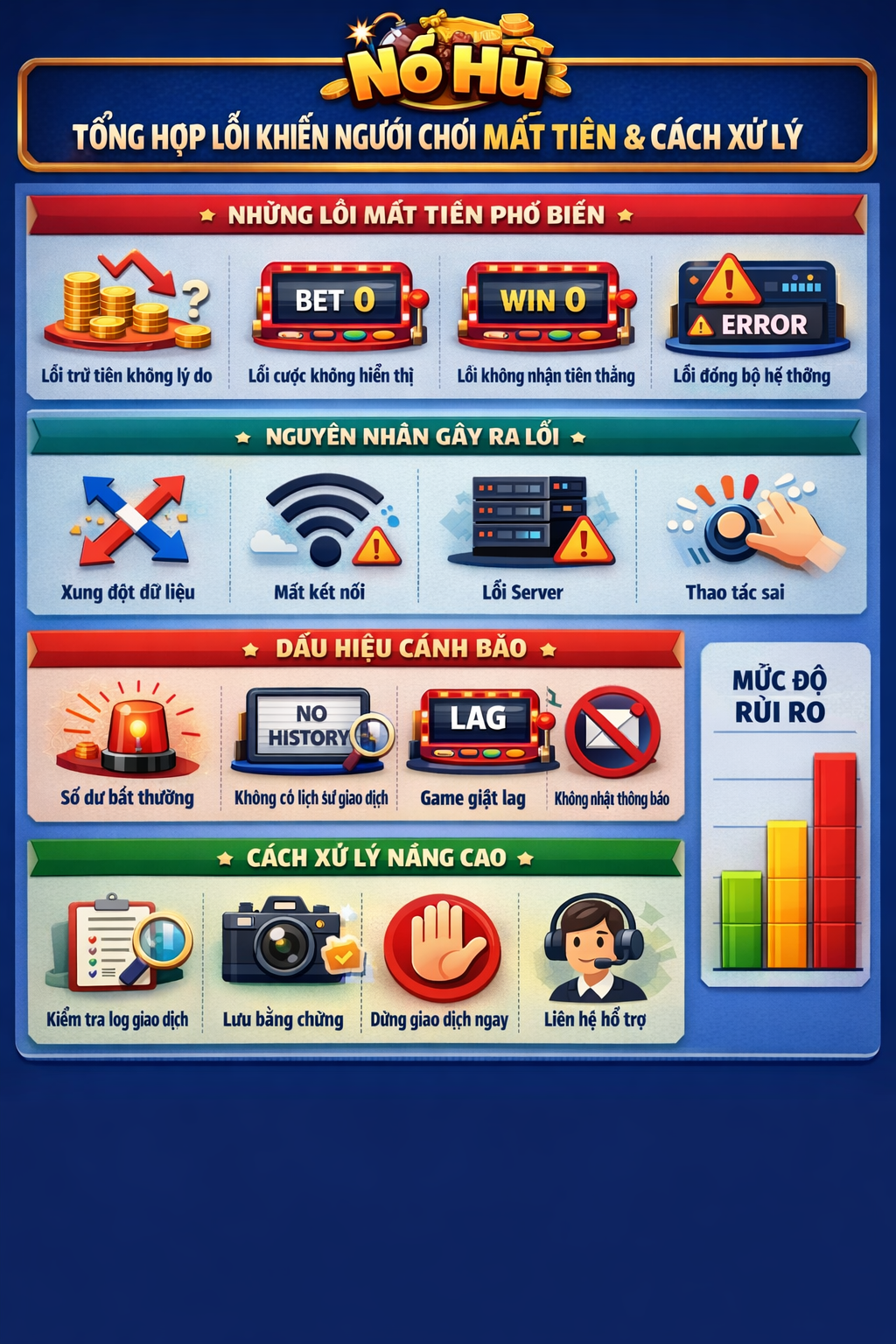Lỗi và cách xử lý trong trò chơi