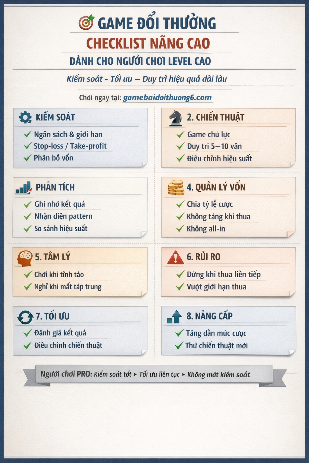 Danh sách kiểm tra chơi game nâng cao